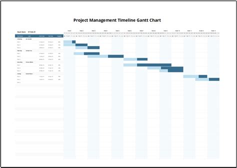 Image result for Tutorials for Project Schedules of Tasks Calendar Gantt Chart