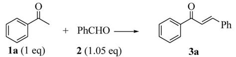 Evaluation of Silica-H2SO4 as an Efficient Heterogeneous Catalyst for ...