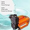 Kirloskar Mini - 30C 0.5HP Self-Priming Water Motor Pump | Efficient ...