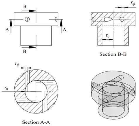 Investigation of Performance Stability of a Nytrox Hybrid Rocket ...