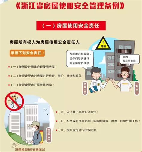 《浙江省房屋使用安全管理条例》于9.1起施行_房产资讯_房天下