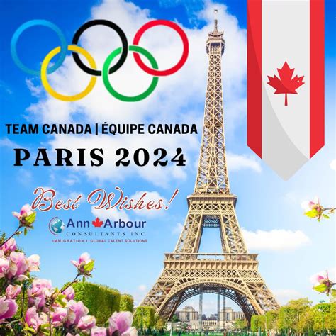 Ann Arbour Immigration Consultants Inc. on LinkedIn: #gocanadago # ...