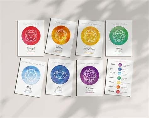 Chakra Chart, 7 Chakras Informational Chart, Laminated Chakra One-sided ...