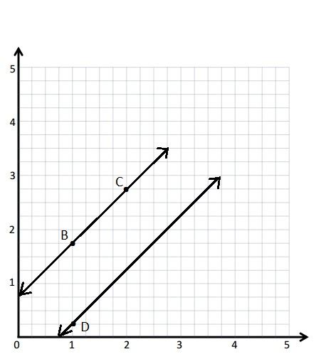 +Eureka Math Grade 5 Modules 12 Answers 的图像结果