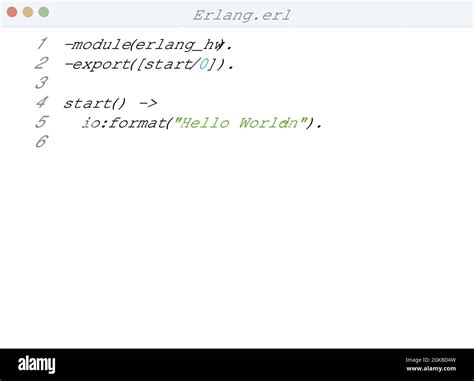 +Erlang Programming Language HelloWorld 的图像结果