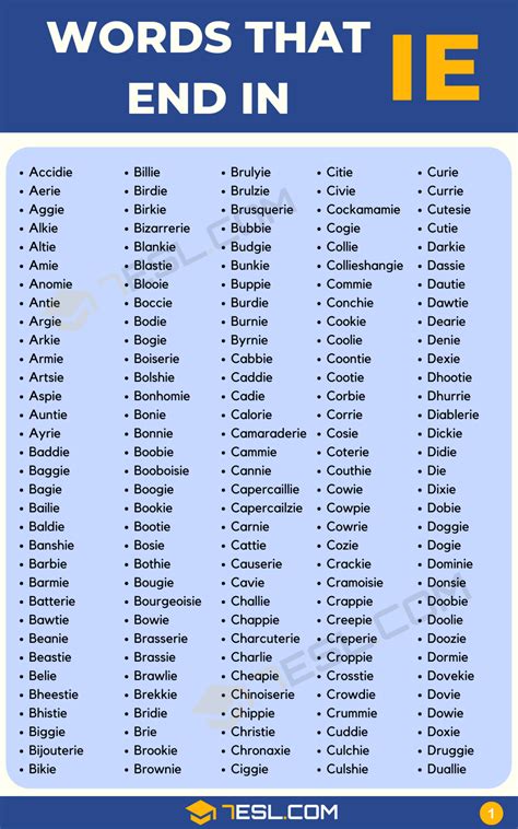 Words That End In Table at Willard Corey blog