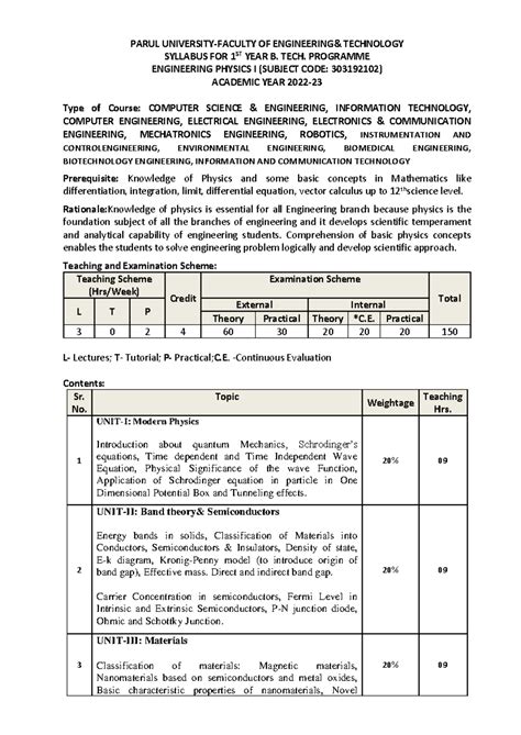 Engineering Physics I Syllabus (Subject Code: 303192102) for B.Tech 1st ...