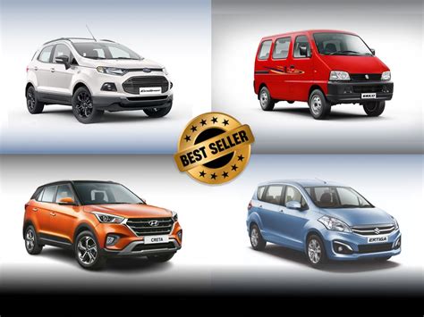 Top 5 Best-Selling Used SUVs & MPVs in Ahmedabad (2024) | Cars24