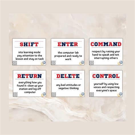 Image result for Computer Classroom Rules