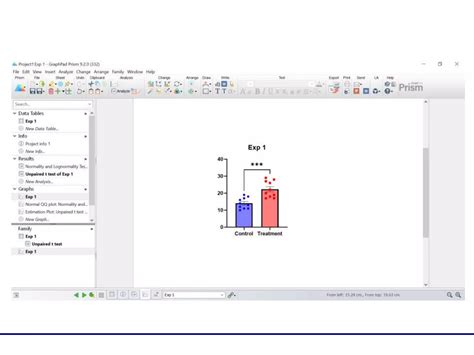 Graphpad Prism Basics 的图像结果