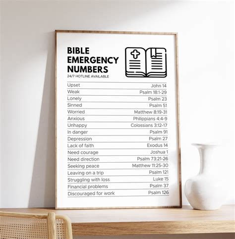 Bible Emergency Numbers Poster, Bible Verse Hotlines, Christian Wall ...