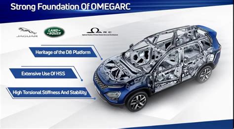 Live updates: 2021 Tata Safari India unveil, specs, features, interiors ...