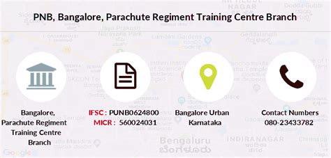 PNB Bangalore, Parachute Regiment Training Centre IFSC Code PUNB0624800
