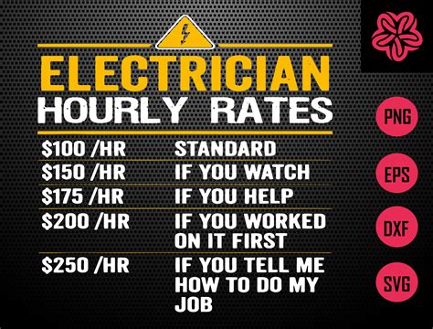 Electrician Hourly Rates SVG Funny Electrician Hourly Rates | Etsy