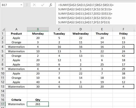 Image result for Sumif Table Array Excel