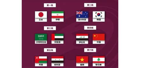 FIFA公布最新排名：国足再升4位 排名创五年新高_国内足球-国家队_新浪竞技风暴_新浪网