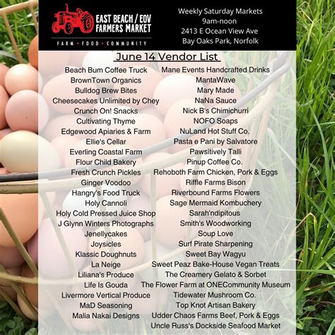 East Beach Farmers Market, Ocean View, Norfolk, VA ...