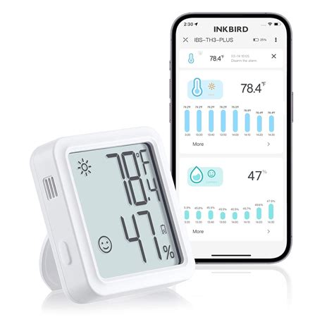 INKBIRD WiFi Thermometer Hygrometer Monitor Indoor Temperature Humidity ...