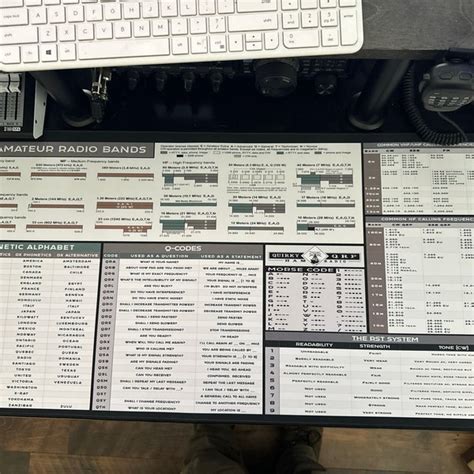 Image result for Ham Radio Reference Guide