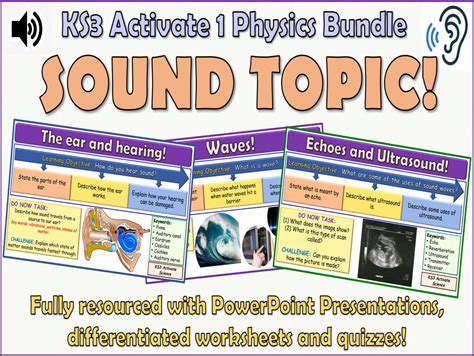 Activate Sound 的图像结果