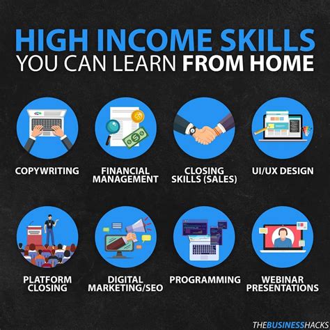 These days it's much easier to learn different high income skills, thanks to the internet. You ...