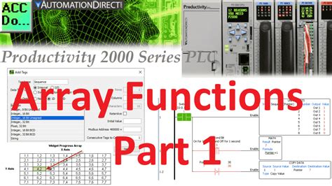 Image result for What Is an Array in plc Programming