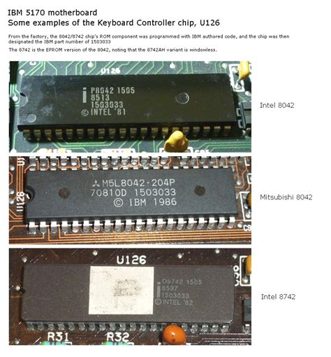 Image result for IBM BIOS Pointer