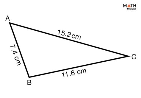 Image result for Solving SSS Triangle