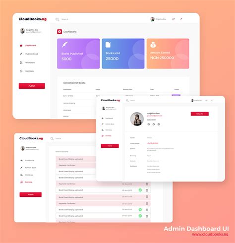 Image result for How to Make Book Dashboard in HTML