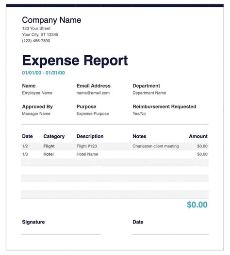 Image result for Examples of Expense Report