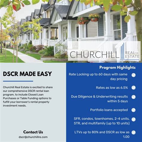 Churchill Real Estate posted on LinkedIn
