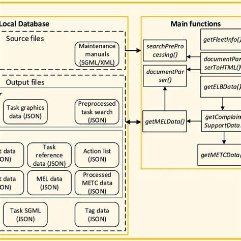 Prototype Computer Operating System 的图像结果