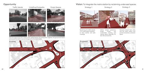 Element of Urban Design | CEPT - Portfolio