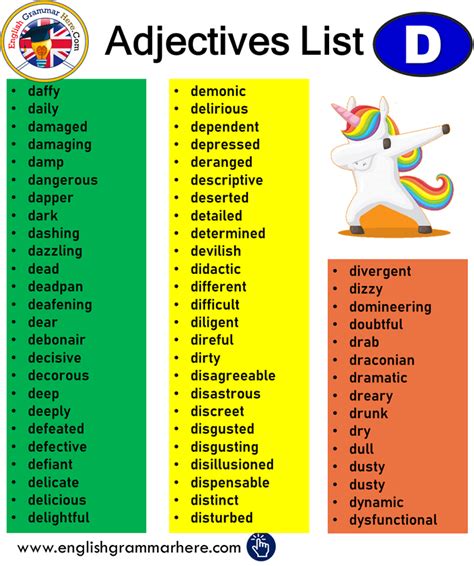 Adjectives That Start With D, Adjectives List - English Grammar Here