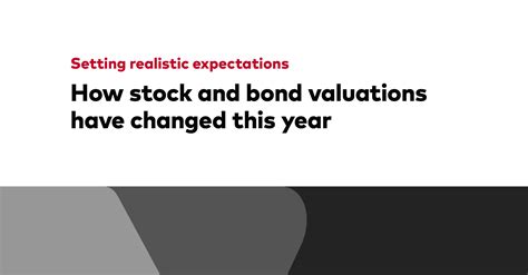 Where to find value in the U.S. markets | Vanguard