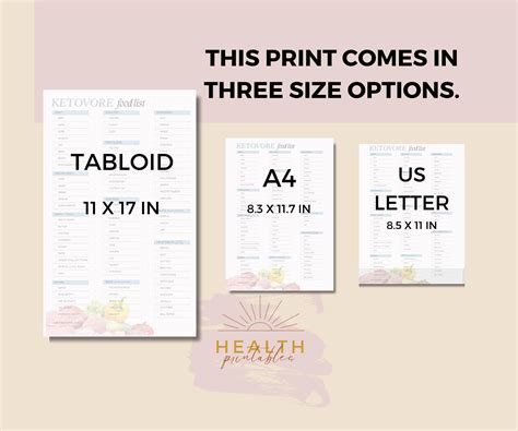 Ketovore Diet Meal Plan: Printable High-protein Low-carb Food List ...