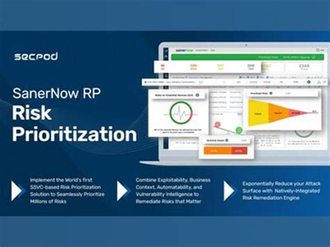 SecPod releases the World's First SSVC-based Risk Prioritization ...