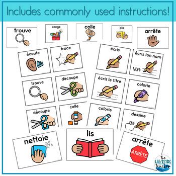 Image result for French Direction Lesson