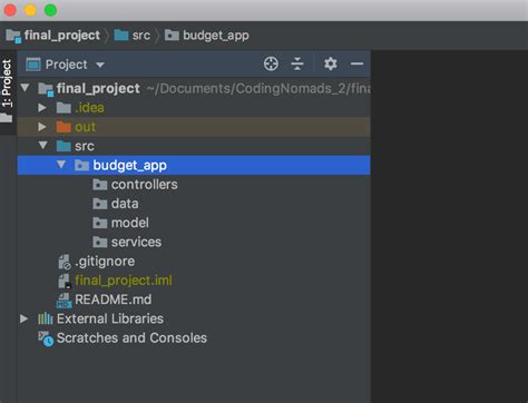 Java Company Structure Project 的图像结果