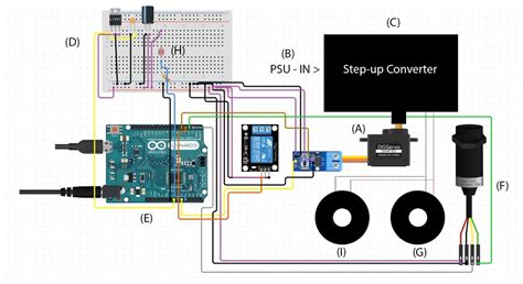 Artificial Eyes with Emotion and Light Responsive Pupils for Realistic ...