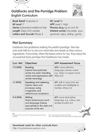 BC Turquoise A/1A Goldilocks and the Porridge Problem Guided Reading ...