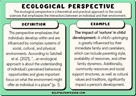 Image result for Ecological Approach to Learning