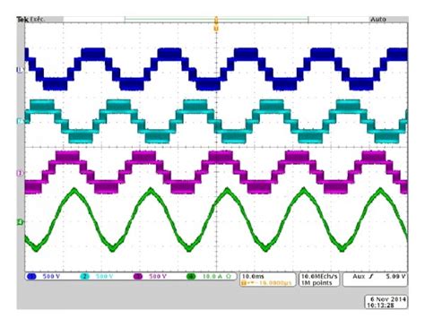 Image result for Calculate Line Current