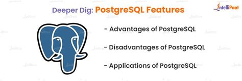 Image result for PostgreSQL Article