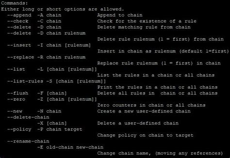 Image result for Iptables Command