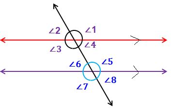 Parallel Lines Transversal Triangles