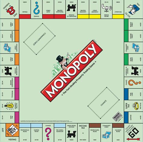 creativity productivity: DIY Monopoly Board