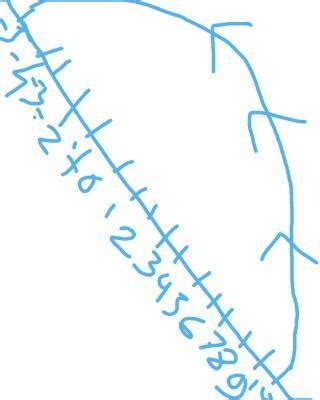 The sum of integers from -5 to 10, that is -5 + -4 + -3 + -2 + -1 + 0 ...