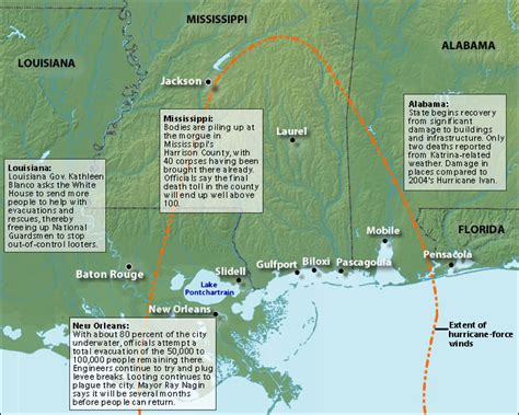 Hurricane Katrina: The Aftermath : NPR