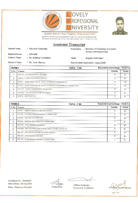 Transcripts and Syllabi for B.Tech (CSE) - Lovely Professional ...